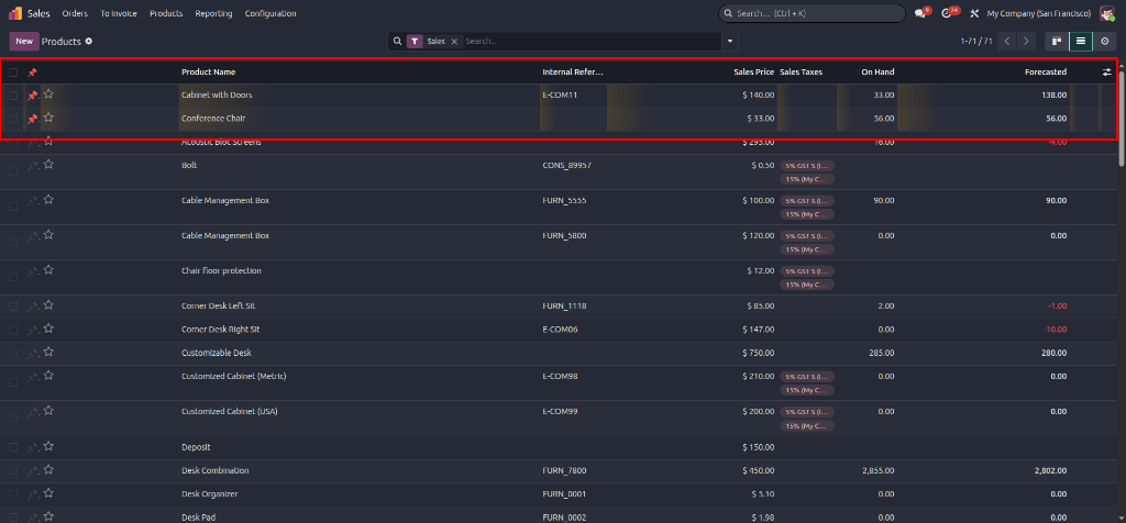 Pinned Products List View