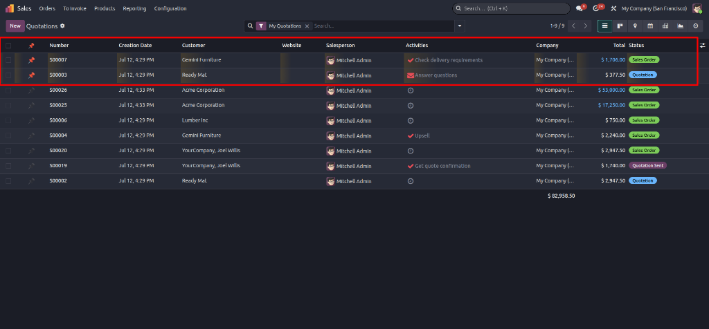 Pinned Sales Orders List View