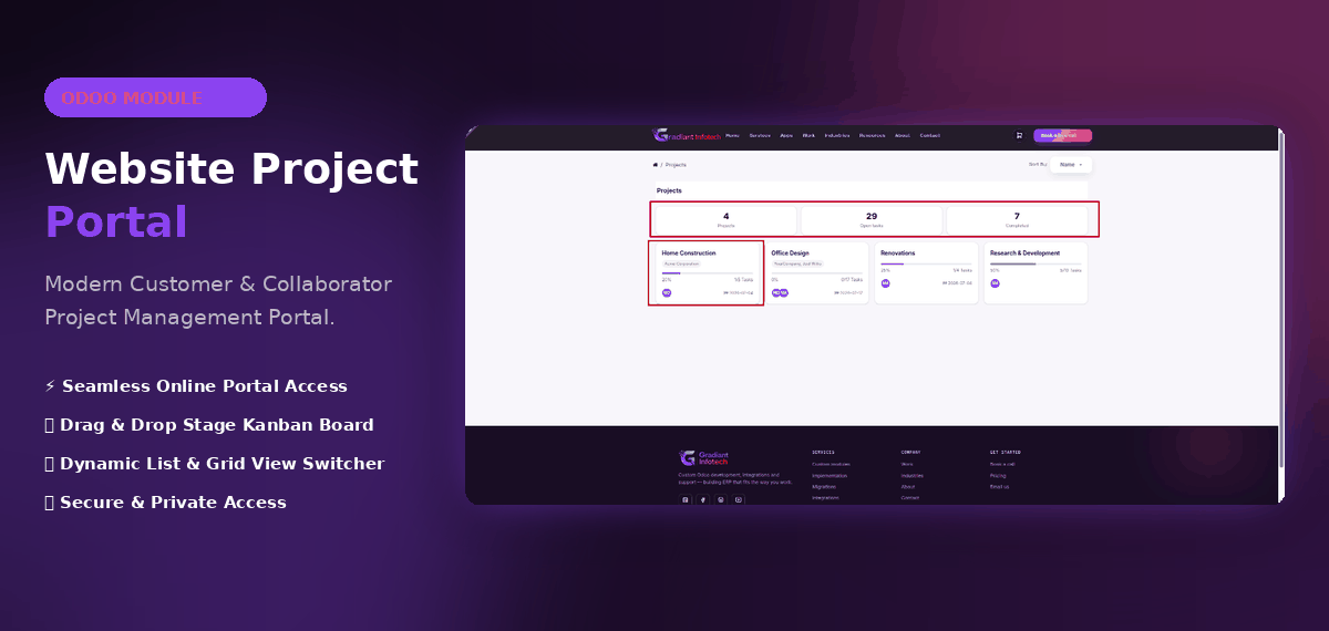 Website Project Portal Banner Animation