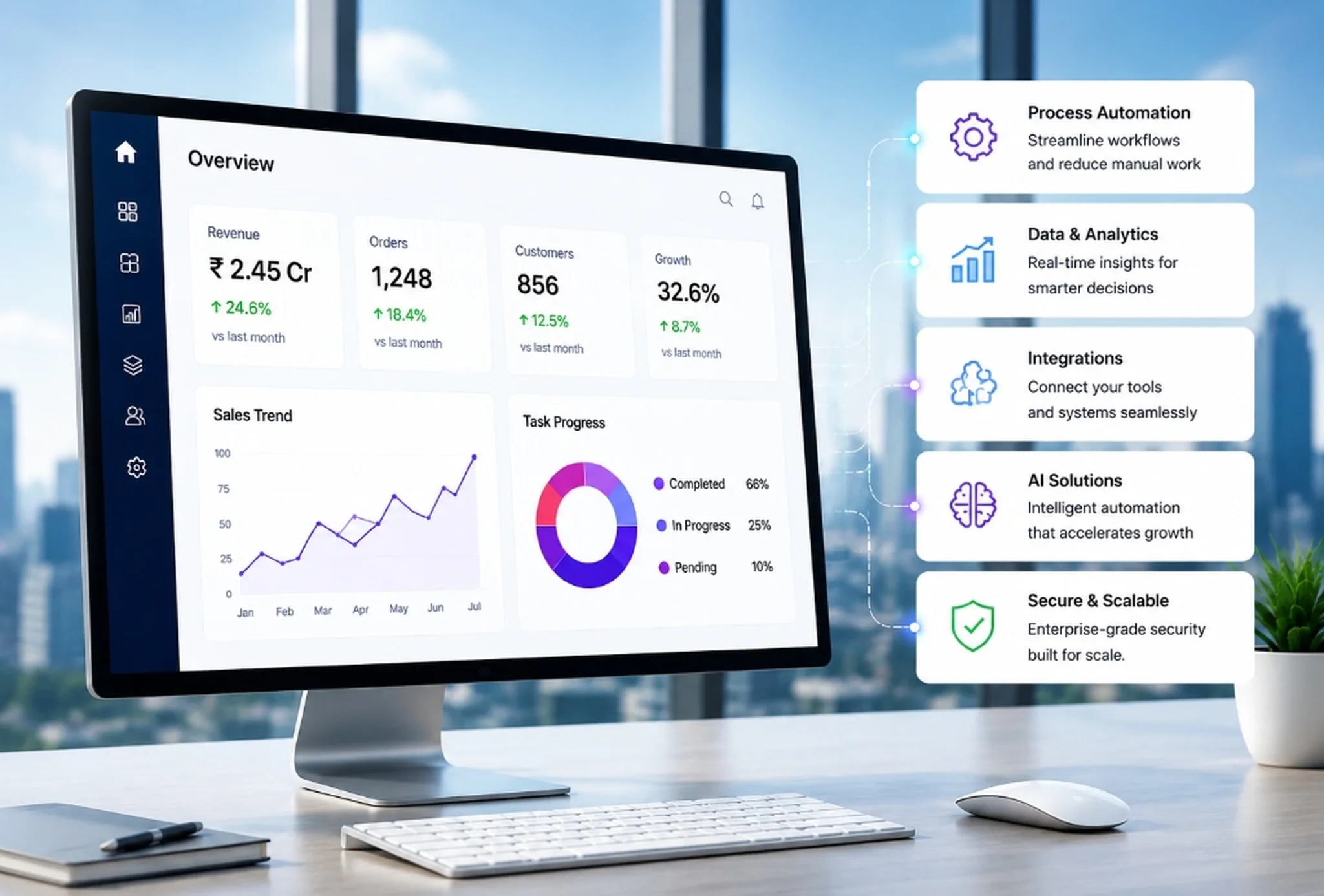 Gradiant Digital Transformation Solutions